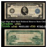 1914 $20 Large Size Blue Seal Federal Resrve Note