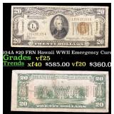 1934A $20 FRN Hawaii WWII Emergency Currency Grade