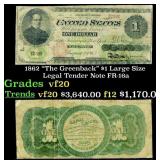 1862 $1 Large Size Legal Tender Note "The Greenbac