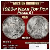 1878-s Morgan Dollar Colorfully Toned $1 ms66+ SEG