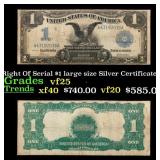 1899 $1 large size Silver Certificate 'Black Eagle