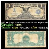 1899 $1 large size Silver Certificate 'Black Eagle