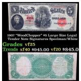 1880 $10 United States Note 'Jackass Note' Grades