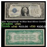 1928 $1 Blue Seal Silver Certificate 'Funnyback' G