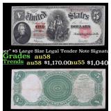 1907 $5 Large Size Legal Tender Note 'WoodChopper'