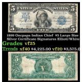 1899 $5 Large Size Silver Certificate Oncpapa Indi