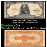 1913 $50 Gold Certificate Grades vf+ Signatures Te