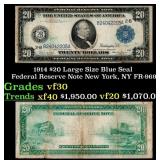 1914 $20 Large Size Blue Seal Federal Resrve Note