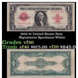 1923 $1 United States Note Grades vf++ Signatures