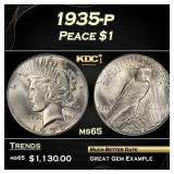 1935-p Peace Dollar $1 Grades ms65