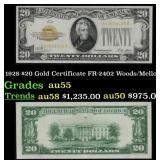 1928 $20 Gold Certificate FR-2402 Woods/Mellon Gra