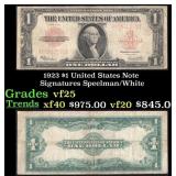 1923 $1 United States Note Grades vf+ Signatures S
