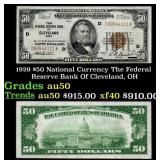 1929 $50 National Currency The Federal Reserve Ban