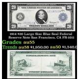 1914 $20 Large Size Blue Seal Federal Resrve Note