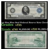 1914 $20 Large Size Blue Seal Federal Resrve Note