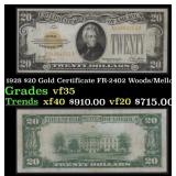 1928 $20 Gold Certificate FR-2402 Woods/Mellon Gra