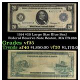 1914 $20 Large Size Blue Seal Federal Resrve Note
