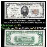 1929 $20 National Currency The Federal Reserve Ban