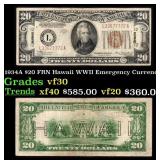 1934A $20 FRN Hawaii WWII Emergency Currency Grade