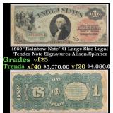 1869 $1 Large Size Legal Tender Note "Rainbow Note