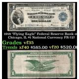 1918 $1 National Currency "Flying Eagle" Federal R