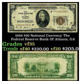 1929 $20 National Currency The Federal Reserve Ban
