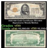 1928 $50 Gold Certificate FR-2404 Signatures Woods