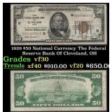 1929 $50 National Currency The Federal Reserve Ban