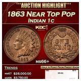1863 Indian Cent Near Top Pop 1c ms66+ SEGS