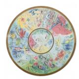 After Marc Chagall Paris Opera Ceiling Print After Marc Chagall Paris Opera Ceiling Print