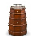 Theodore Alexander Octagonal Cabinet Theodore Alexander Octagonal Cabinet