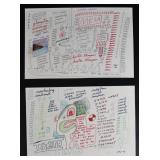 2 Jon Sarkin Mixed Media Drawings on Paper