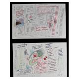 2 Jon Sarkin Mixed Media Drawings on Paper