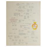 Ink Wash on Genealogical Chart Spanish Kings