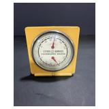 Cities Service Thermometer