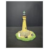 The Danbury Mint  Buffalo Main Light