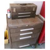 KENNEDY TOOLBOX
