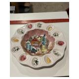 Italian Egg Plate