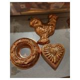 Copper molds