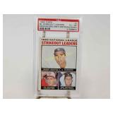 Sandy Koufax 1964 Topps estimated $60