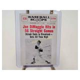 Joe DiMaggio 1961 Nu Scoop estimate $50