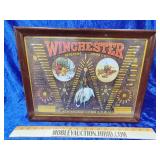 Winchester metal framed sign