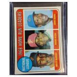 Vintage 1969 Topps Ernie Banks