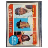 Vintage 1969 Topps Bob Gibson near Mint