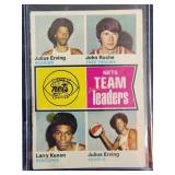 Vintage 74 to 75 Topps Julius erving card
