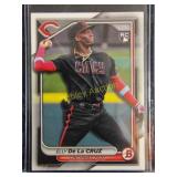 Elly De La Cruz Bowman rookie