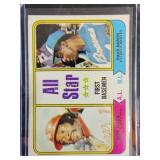 Vintage 1974 Hank Aaron near Mint