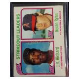 Vintage 1980 Nolan Ryan card