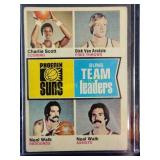 Vintage 74 to 75 Topps Dick Van arsdale