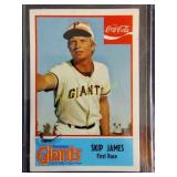 Rare vintage 1976 Coca-Cola baseball card